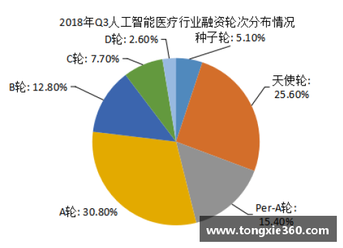 球员价值评估：超越数据的洞察力